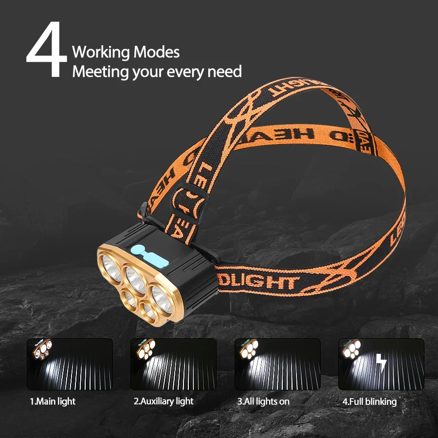 Akumulatorowa latarka czołowa  – Running Headlamp recenzja i cena