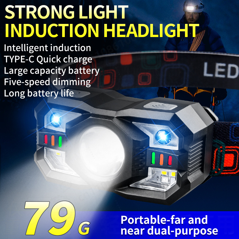 Czołgowa lampa LED z czujnikie – Running Headlamp recenzja i cena