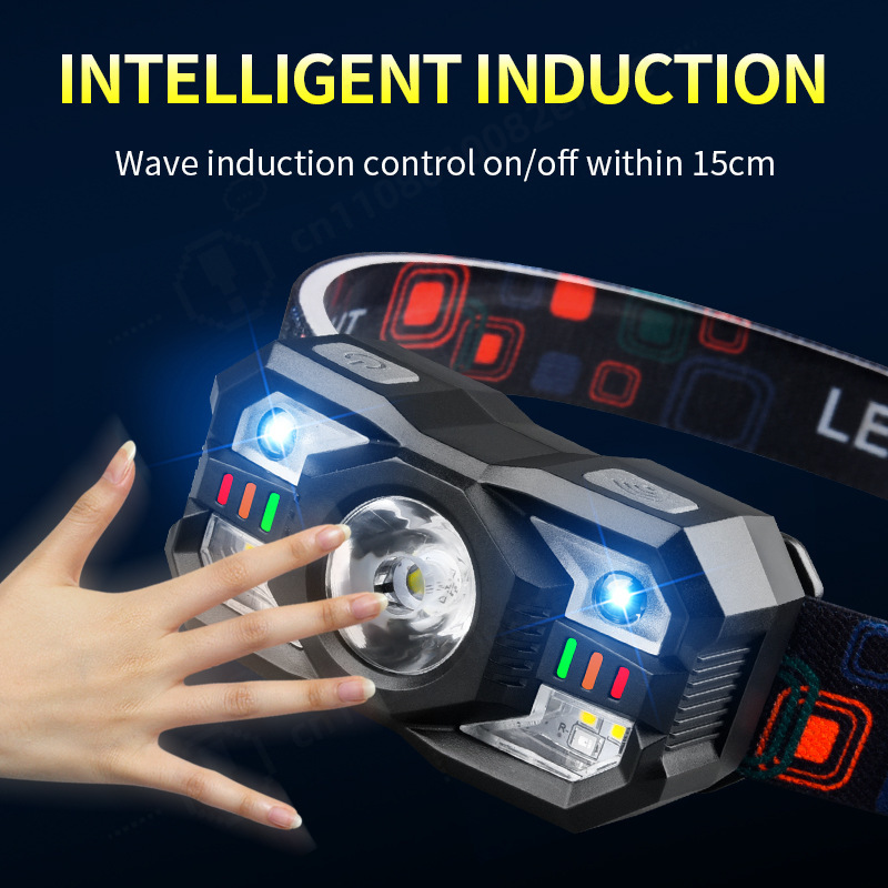 Czołgowa lampa LED z czujnikie – Running Headlamp recenzja i cena