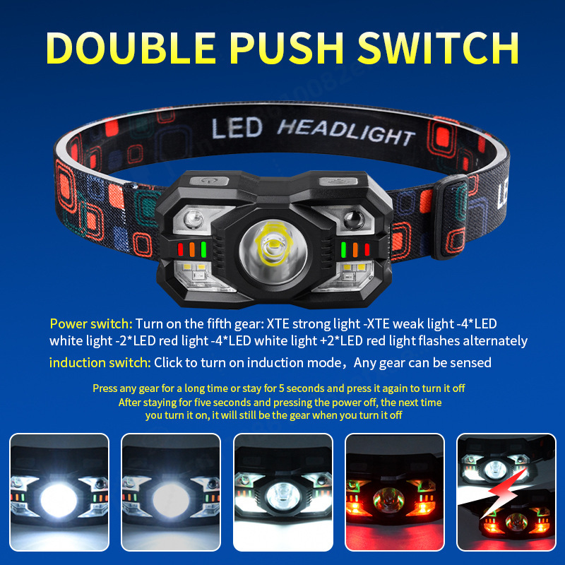 Czołgowa lampa LED z czujnikie – Running Headlamp recenzja i cena