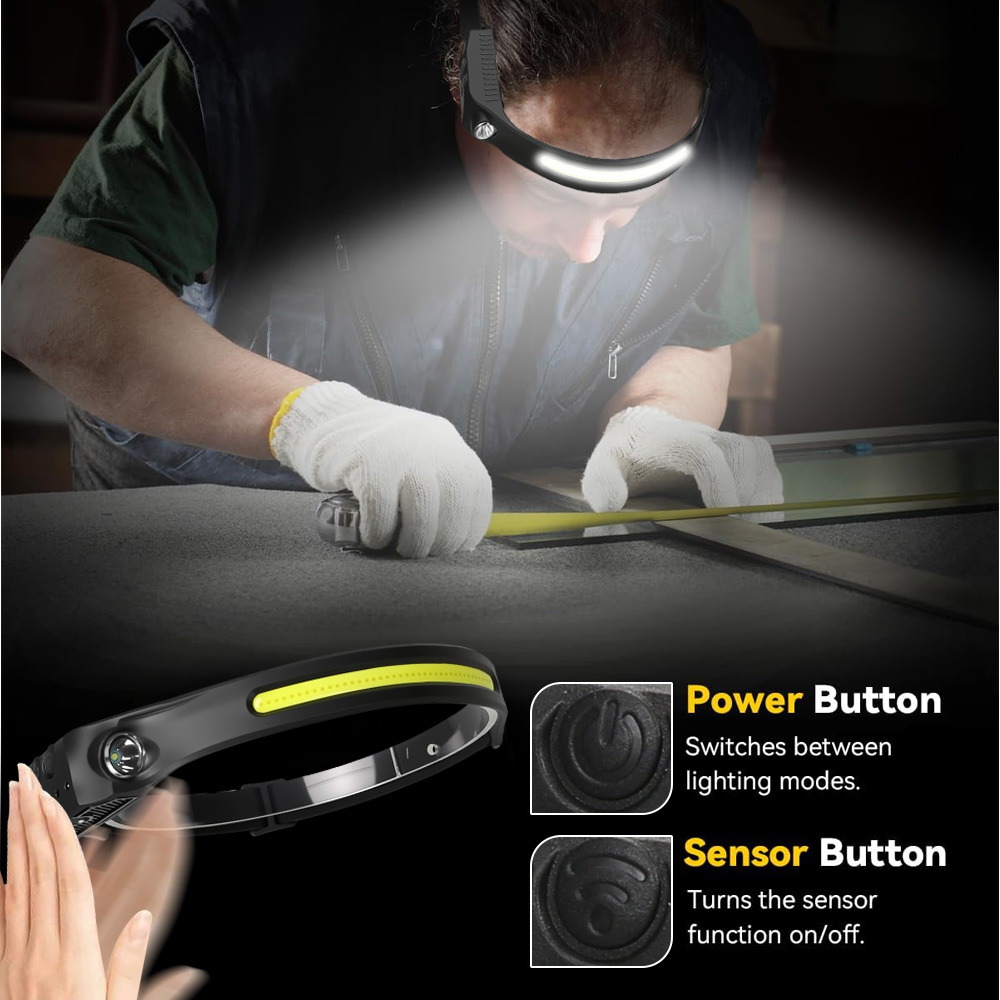 Przemysłowa latarka czołowa LE – Running Headlamp recenzja i cena