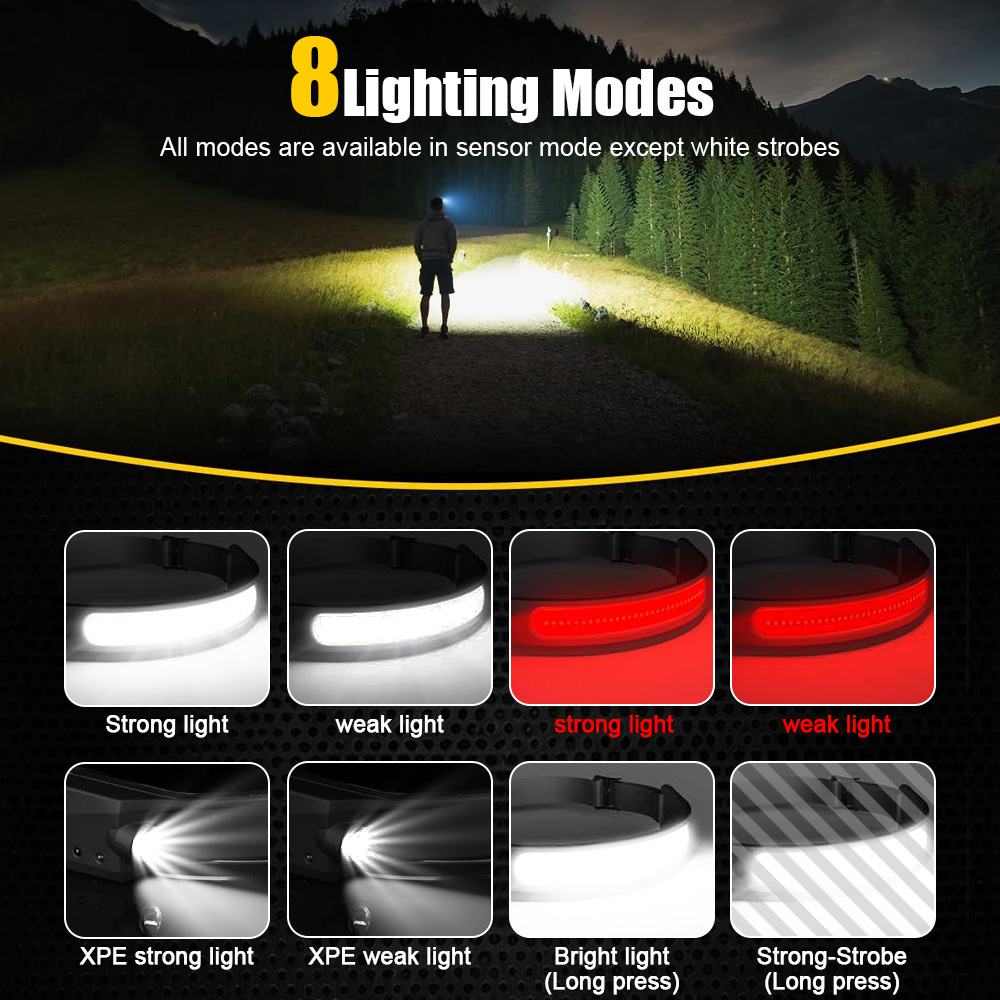 Przemysłowa latarka czołowa LE – Running Headlamp recenzja i cena