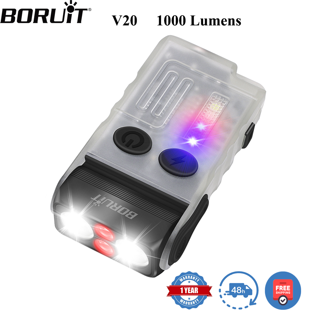 BORUiT V20 Fluorescencyjny Buz – Running Headlamp recenzja i cena