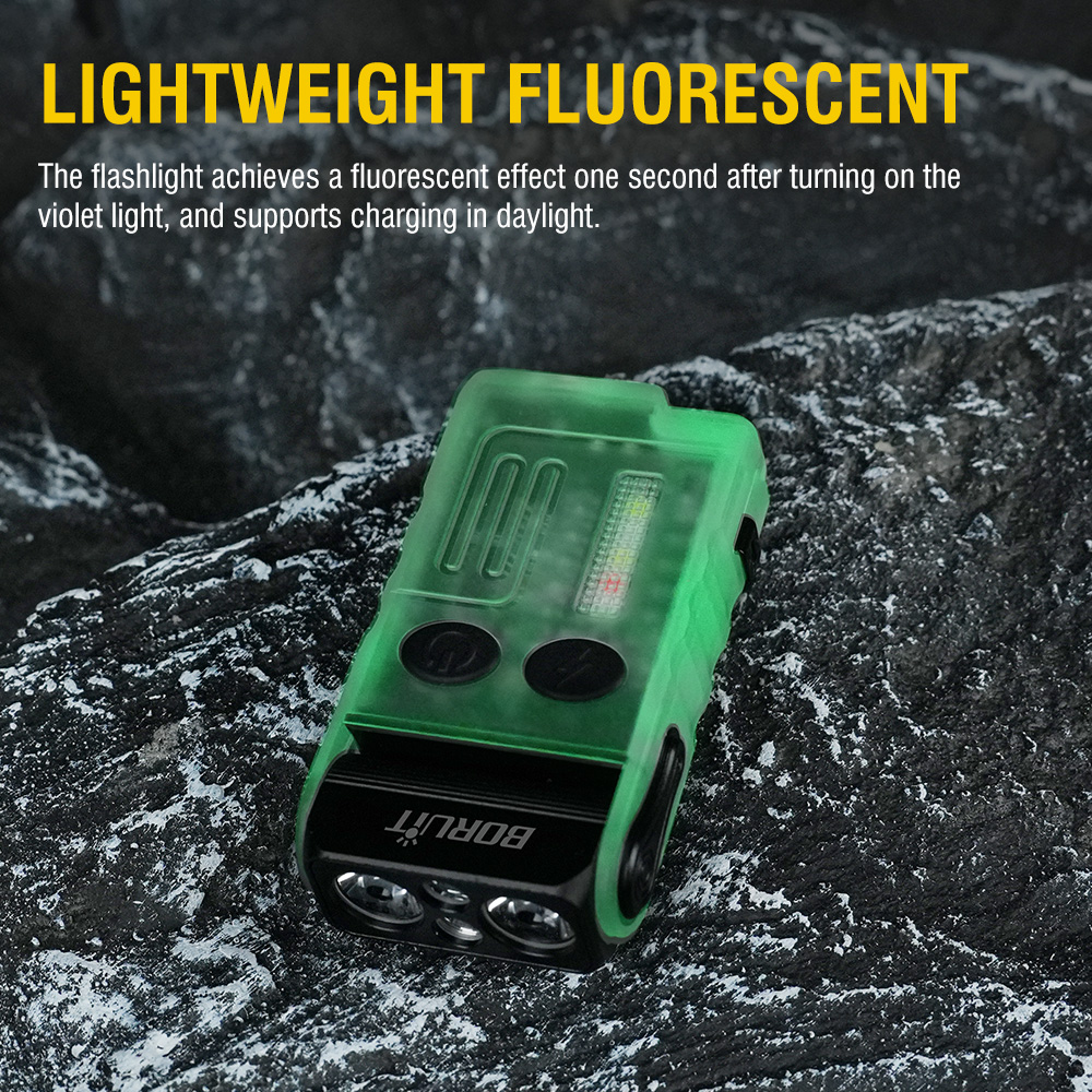 BORUiT V20 Fluorescencyjny Buz – Running Headlamp recenzja i cena