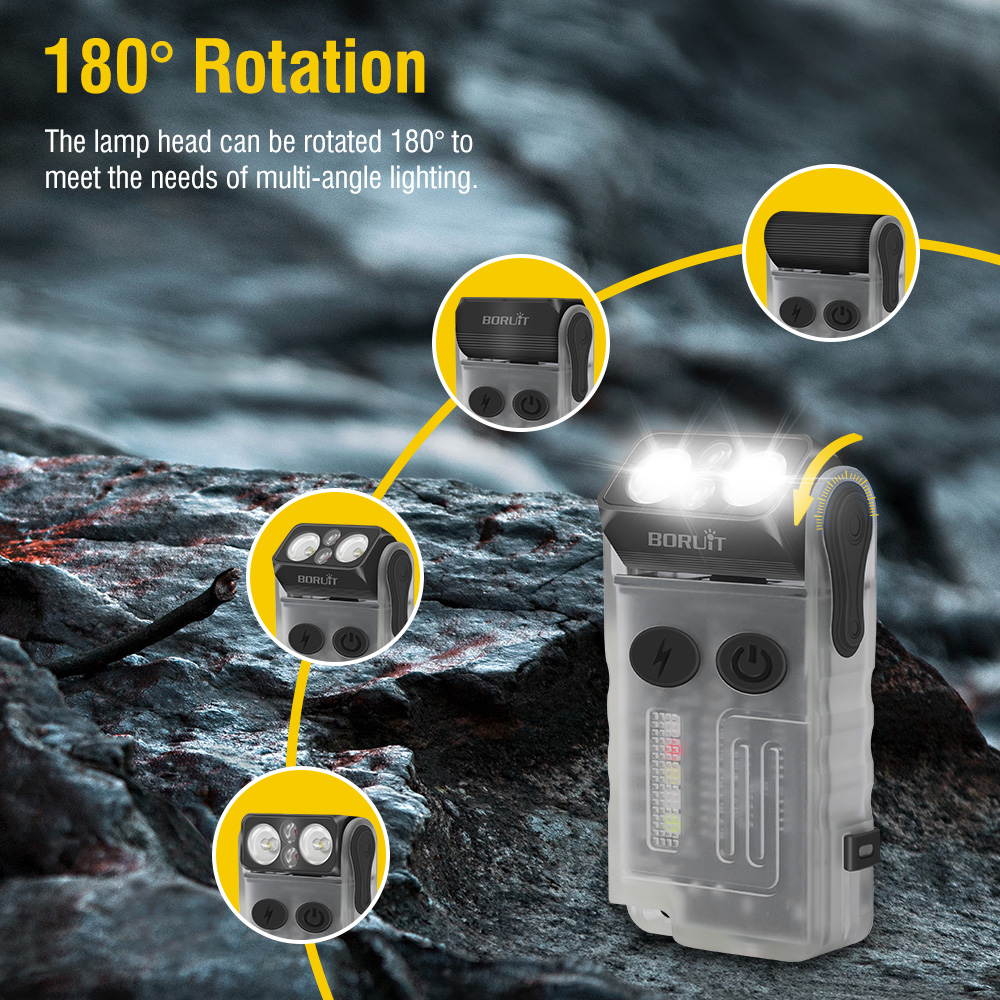 BORUiT V20 Fluorescencyjny Buz – Running Headlamp recenzja i cena
