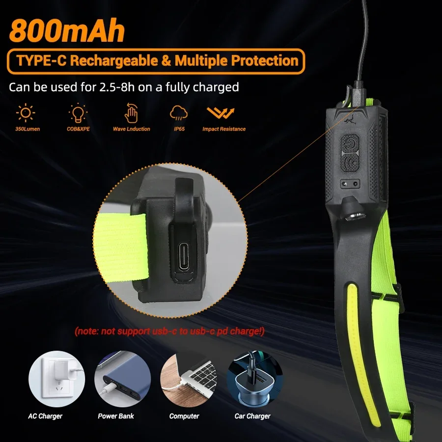 Latarka czołowa LED ładowana p – Running Headlamp recenzja i cena
